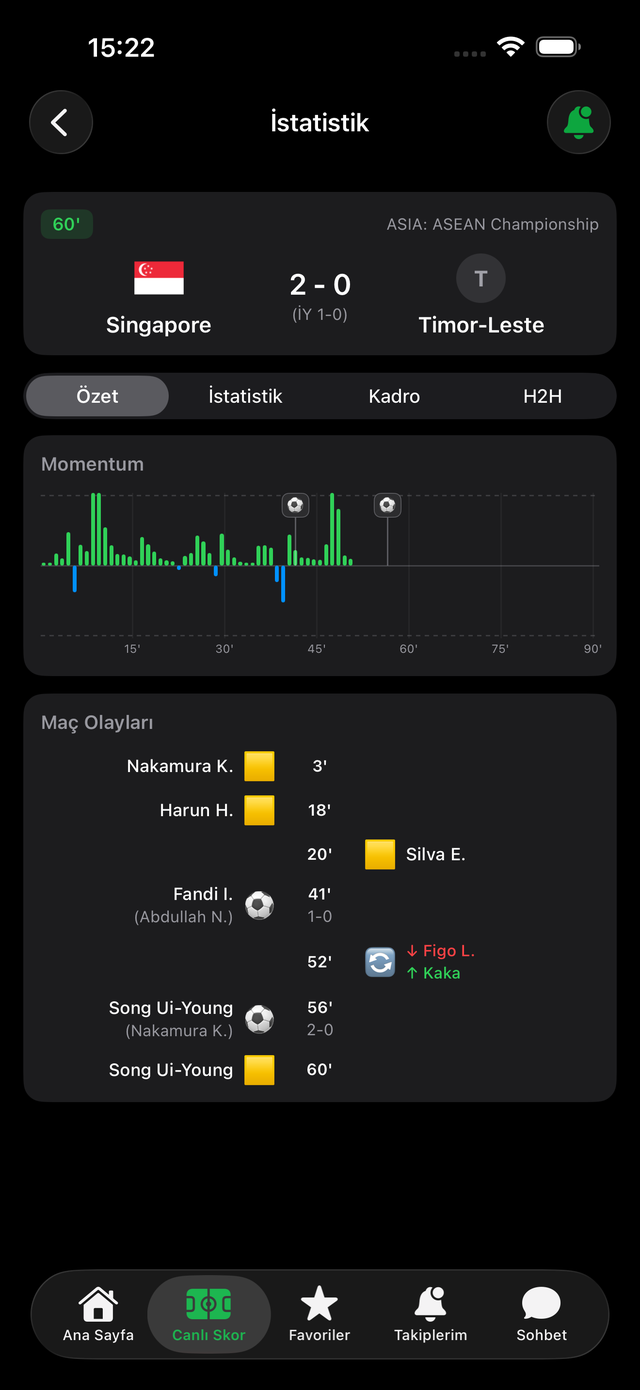 Kickly canlı maç istatistik ve momentum ekranı