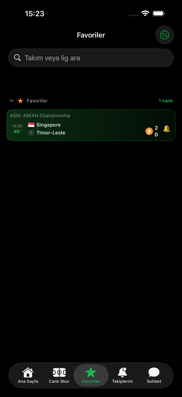 Kickly favoriler ekranı